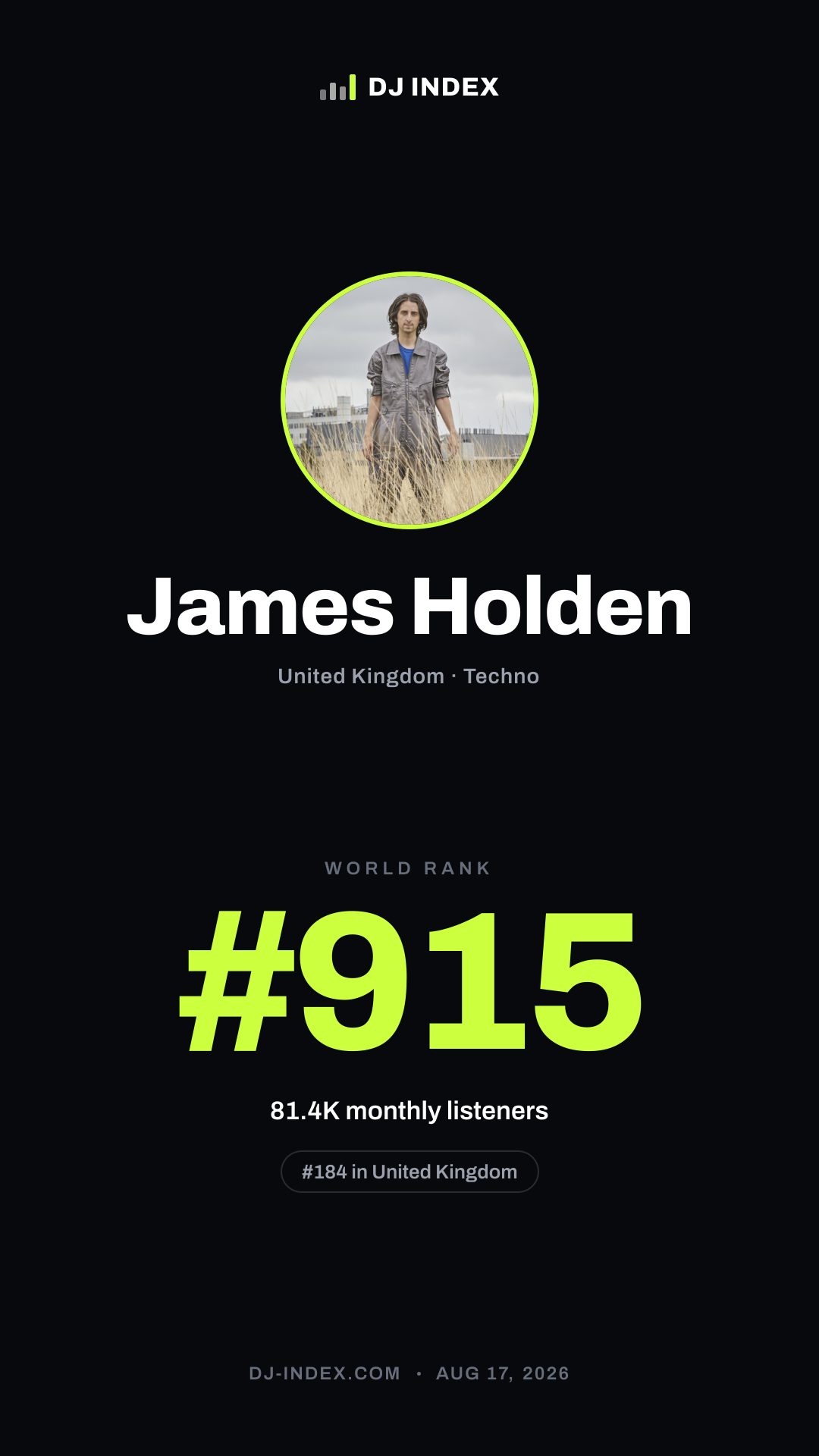 James Holden Story card preview