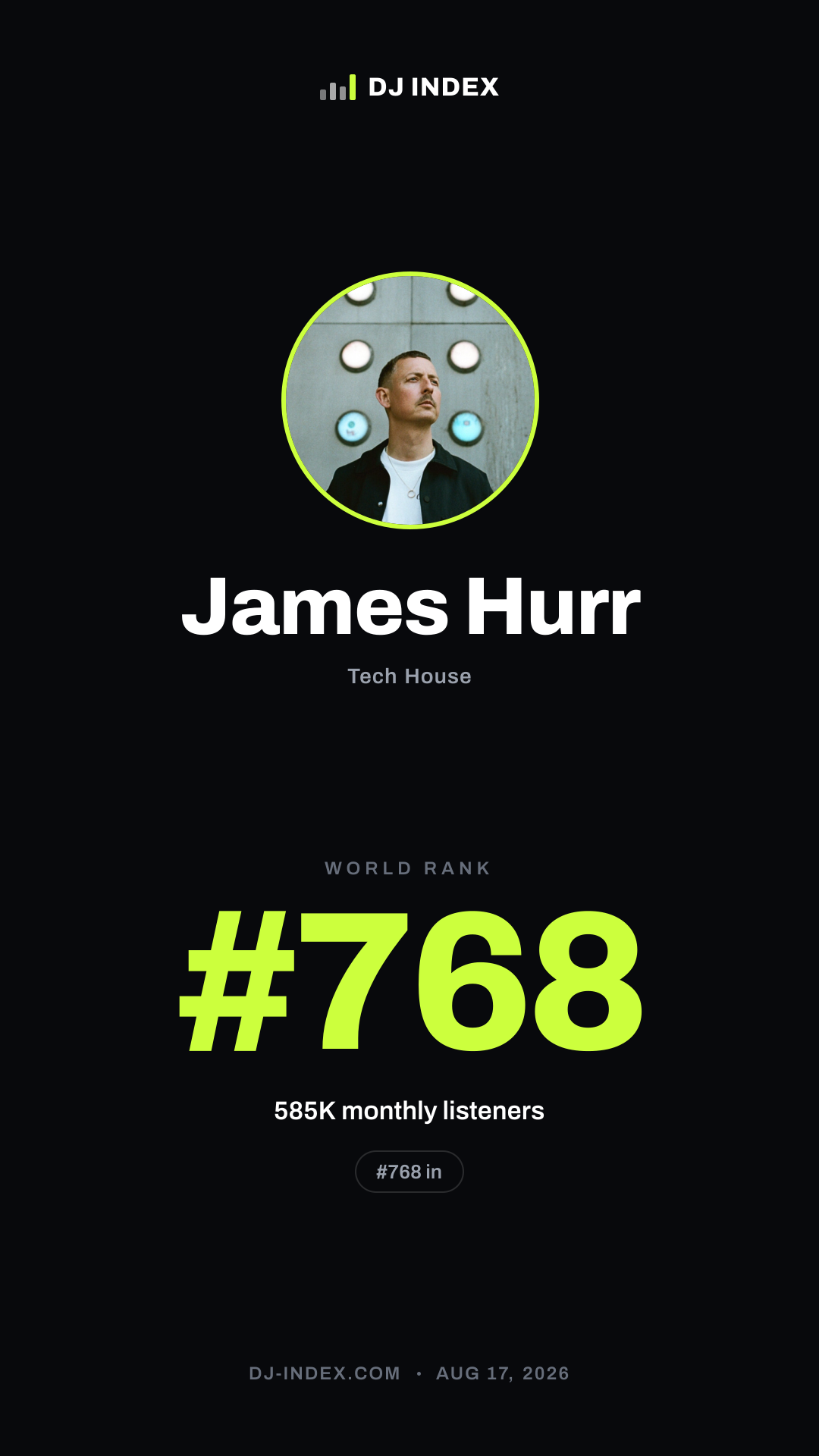 James Hurr Story card preview
