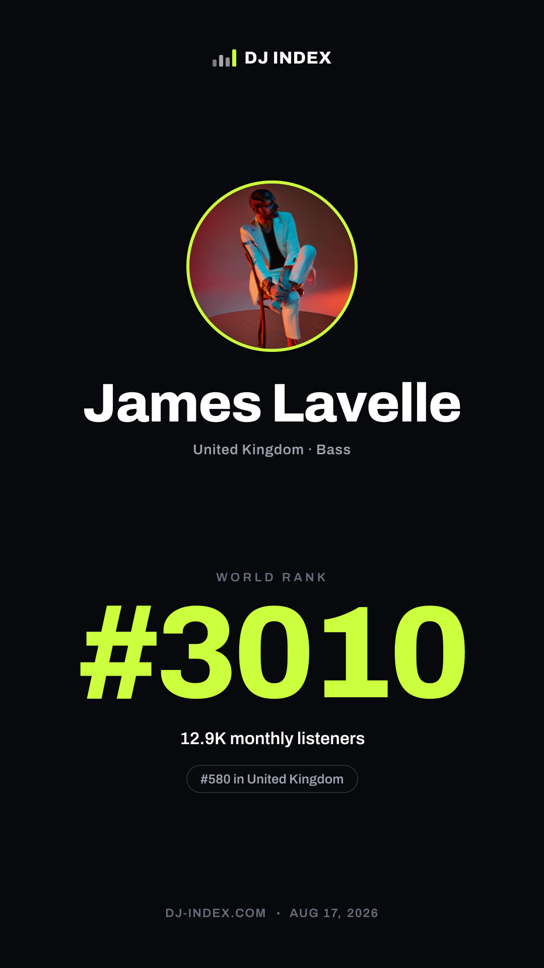 James Lavelle Story card preview