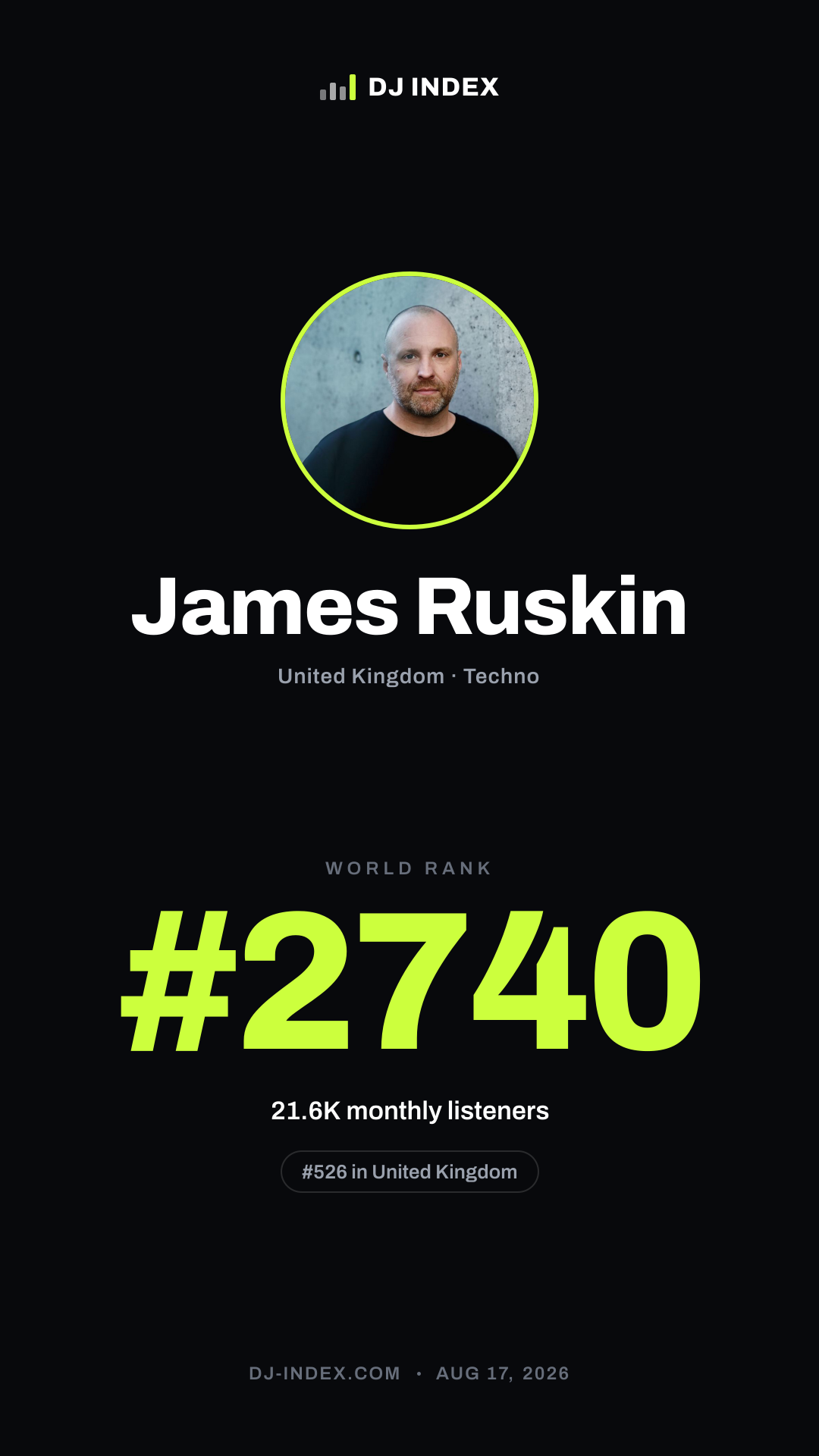 James Ruskin Story card preview