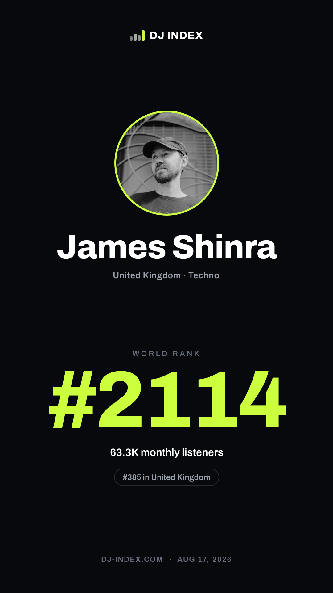 James Shinra Story card preview