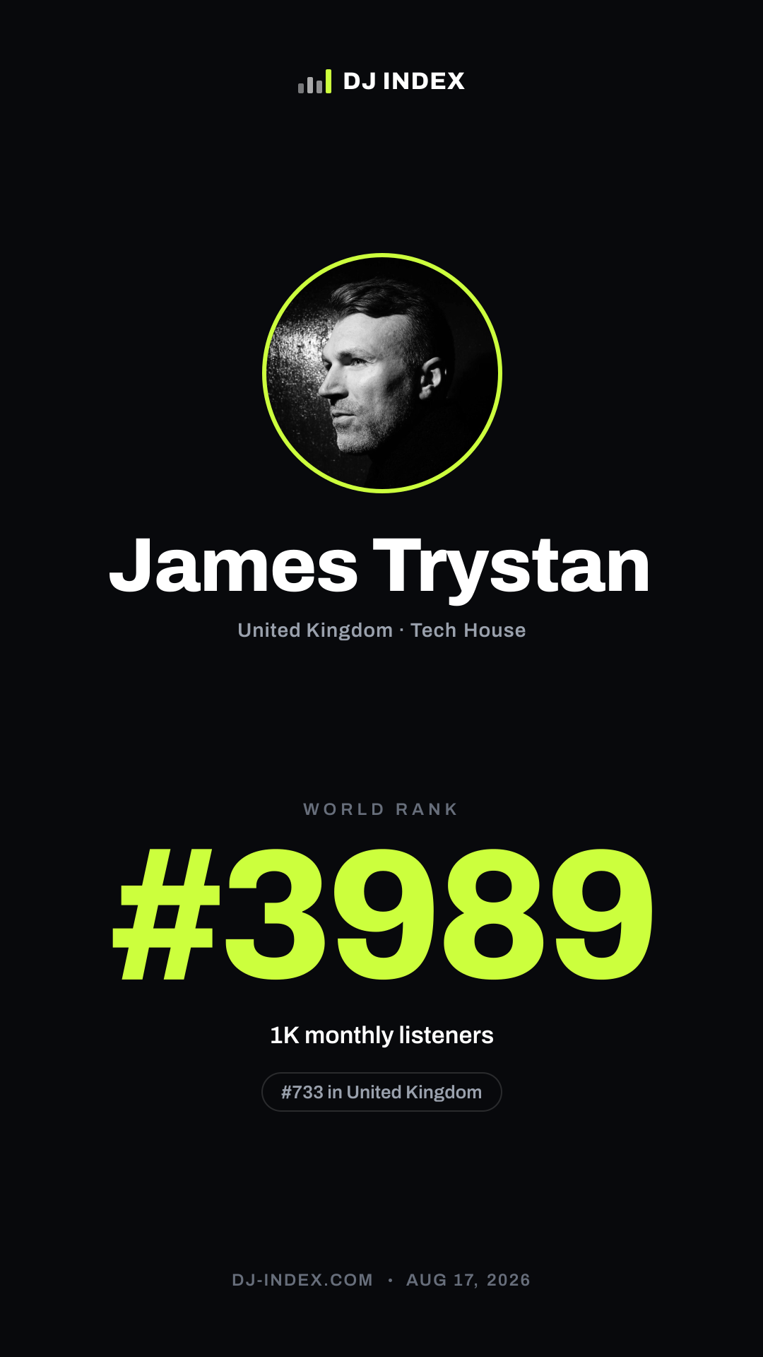 James Trystan Story card preview