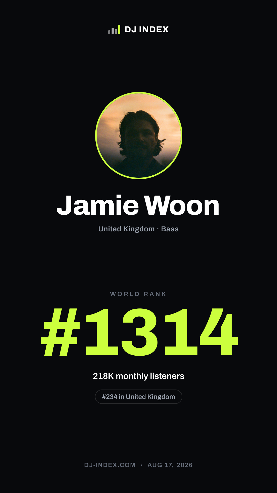 Jamie Woon Story card preview