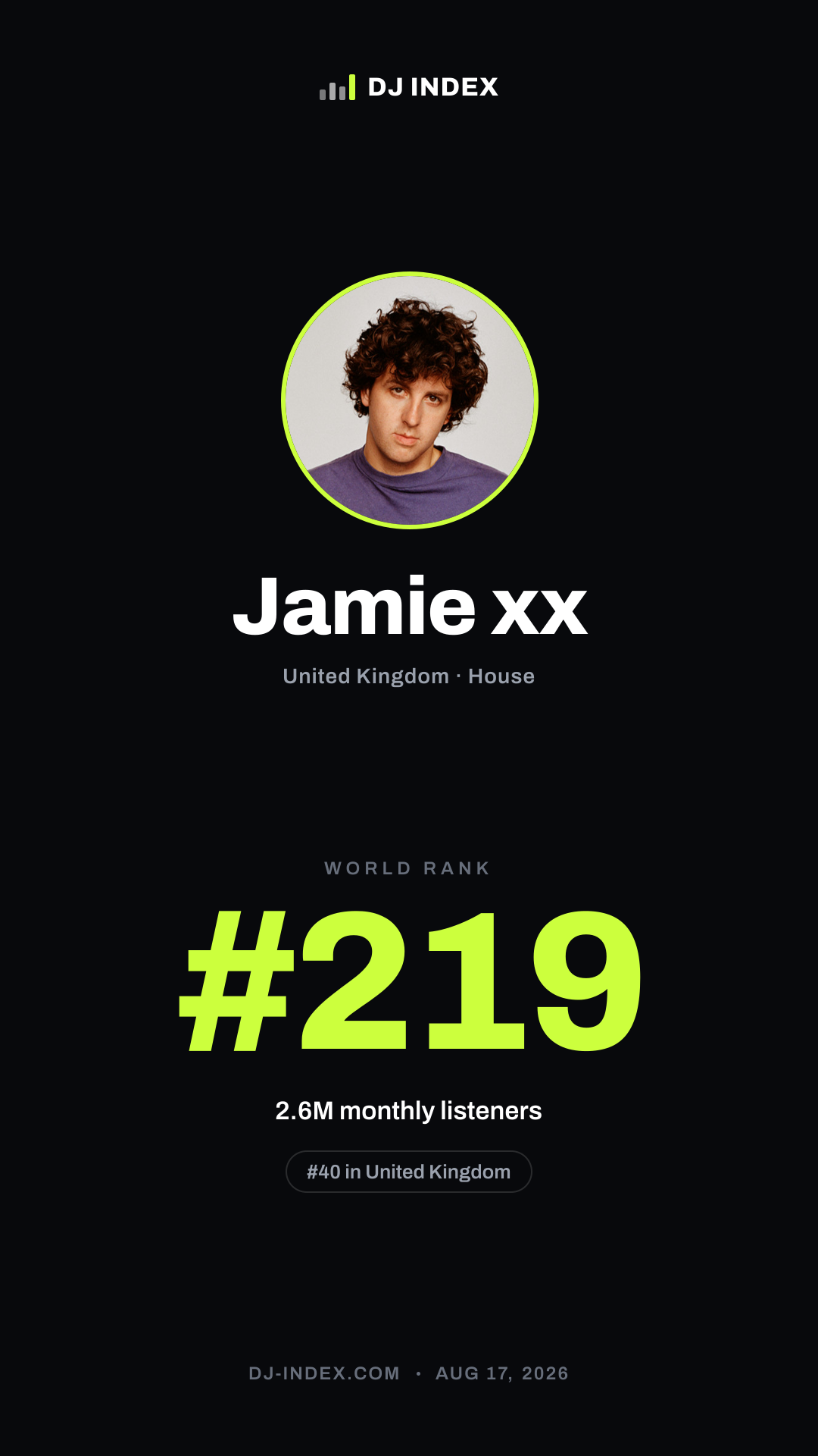 Jamie xx Story card preview