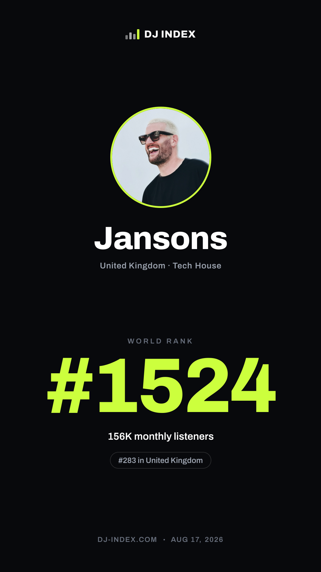 Jansons Story card preview