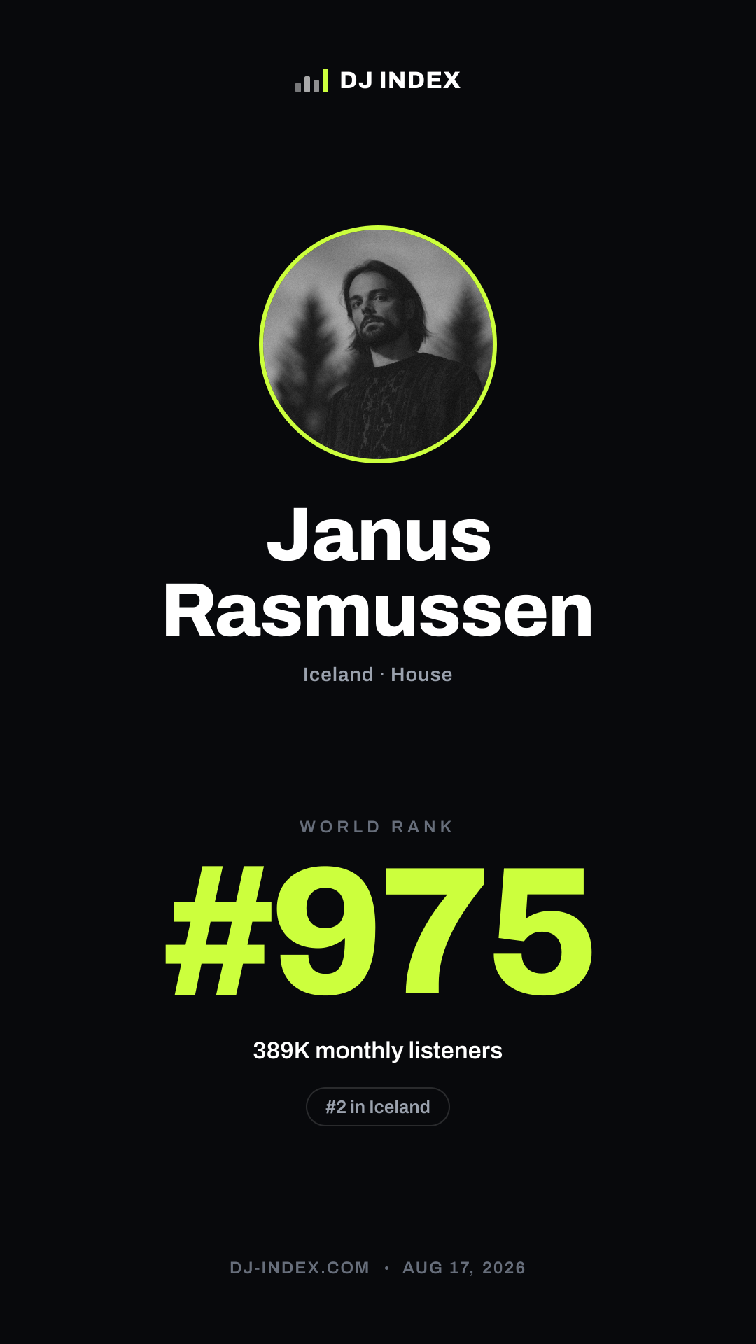 Janus Rasmussen Story card preview