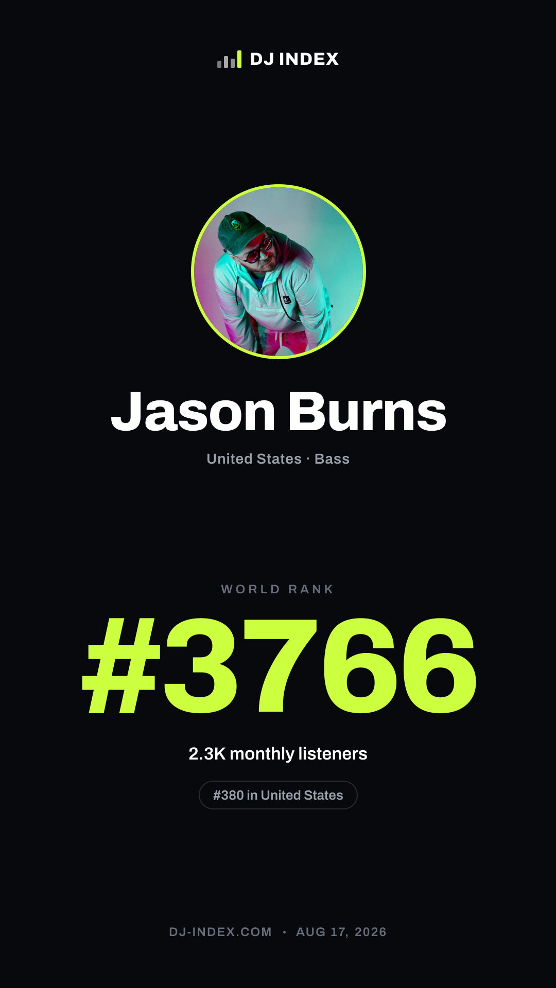 Jason Burns Story card preview