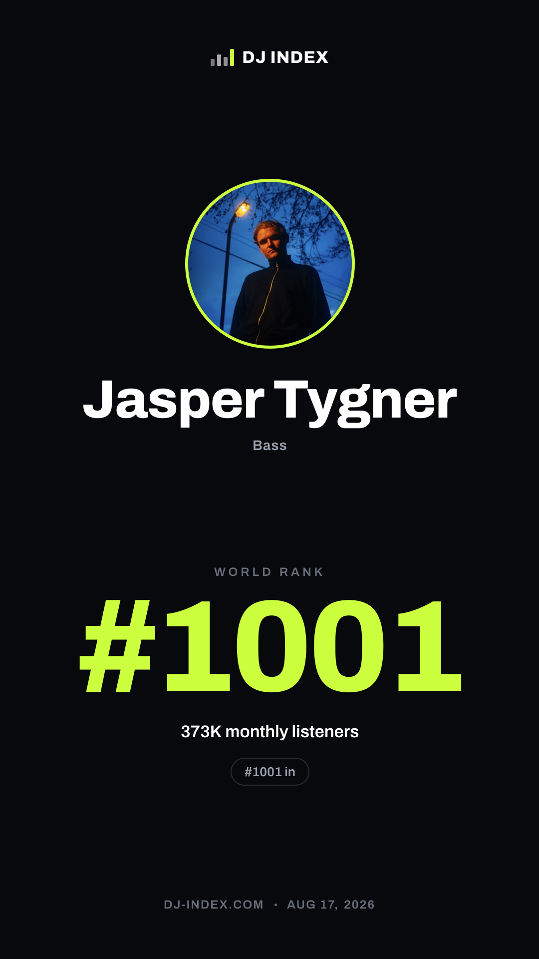 Jasper Tygner Story card preview