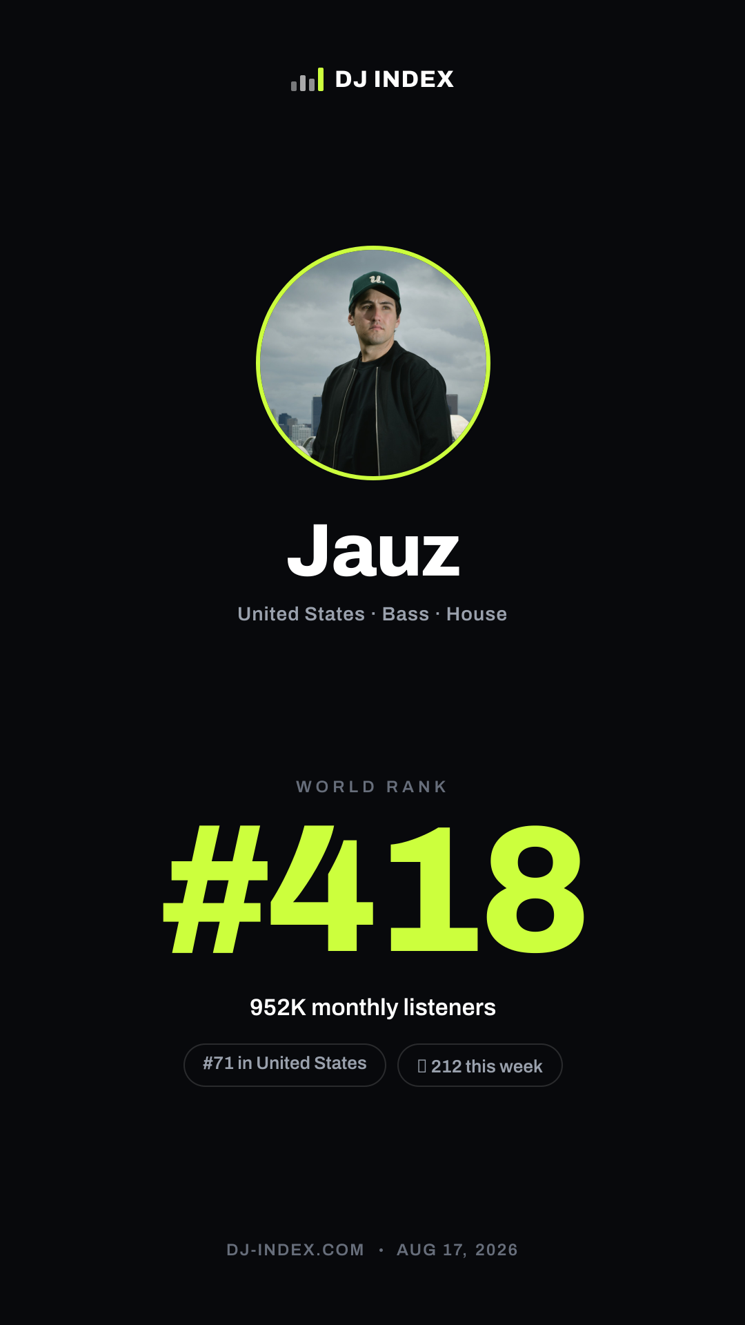Jauz Story card preview