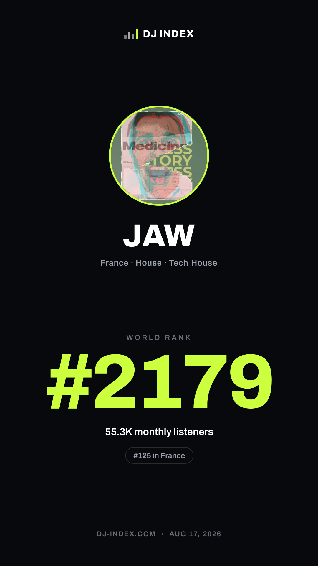 JAW Story card preview