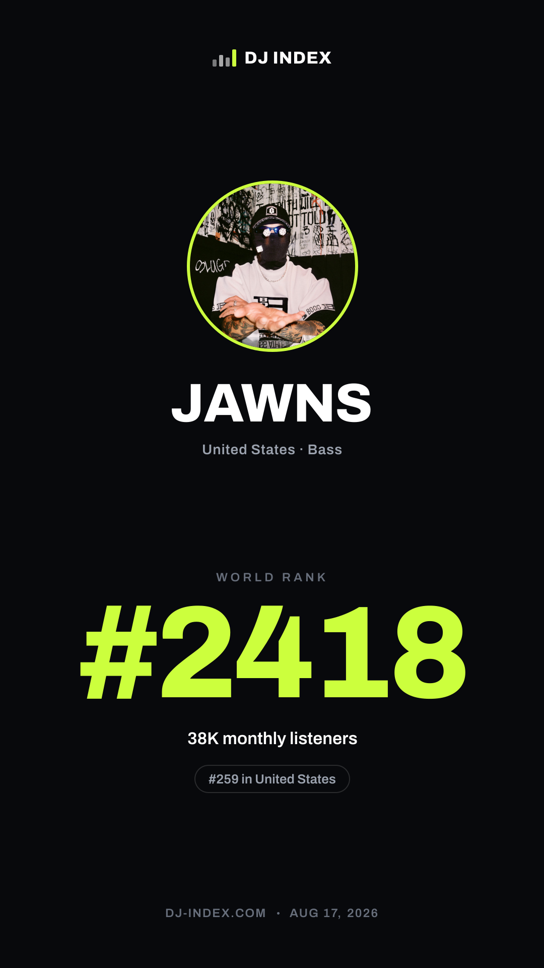 JAWNS Story card preview