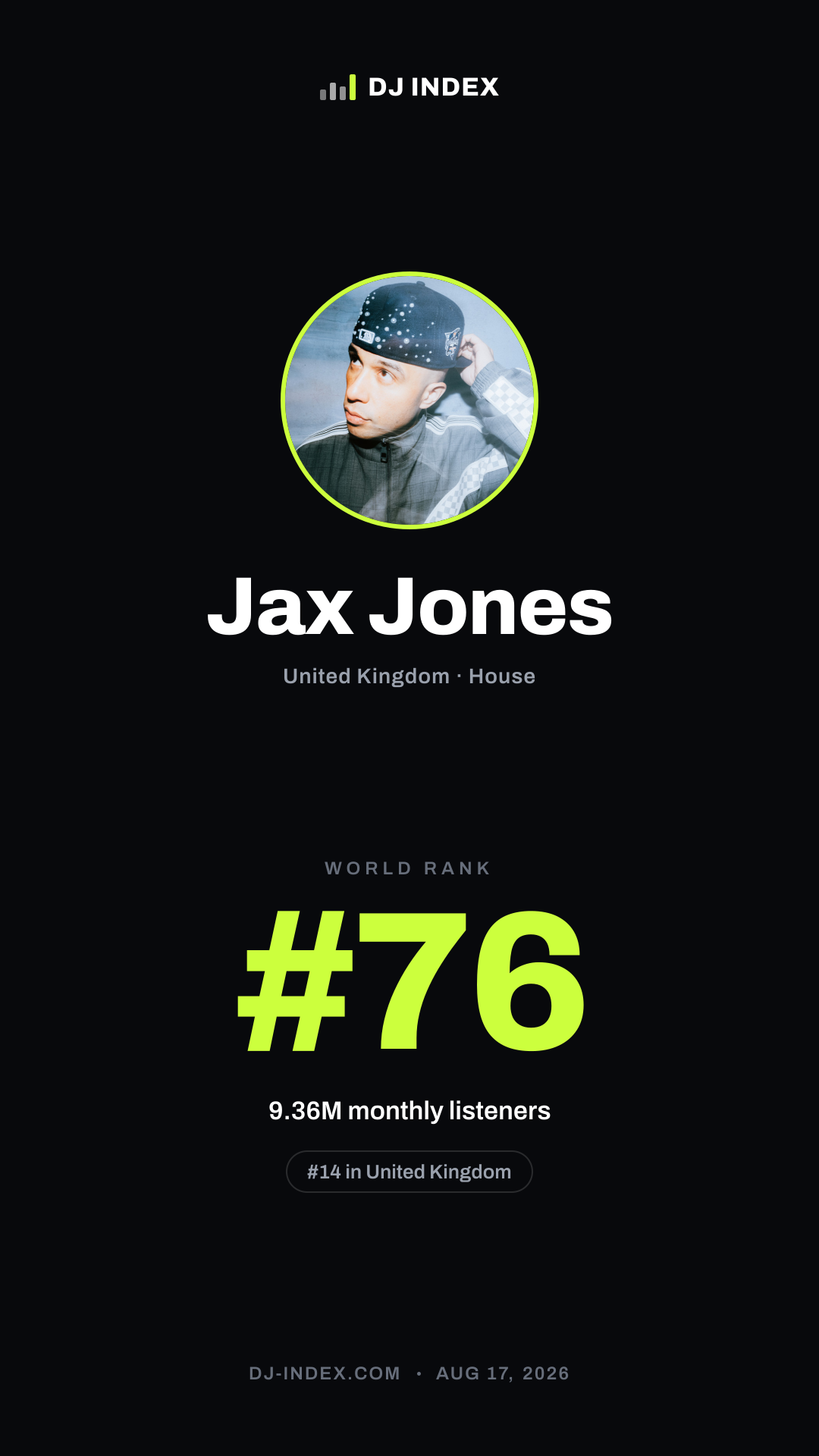 Jax Jones Story card preview