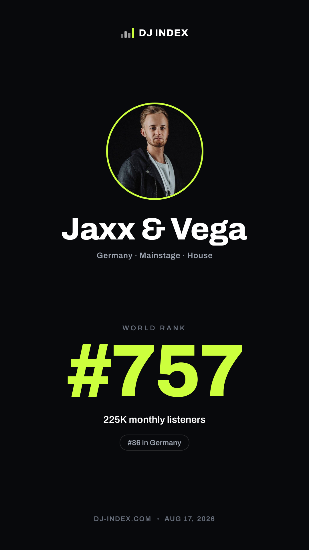 Jaxx & Vega Story card preview