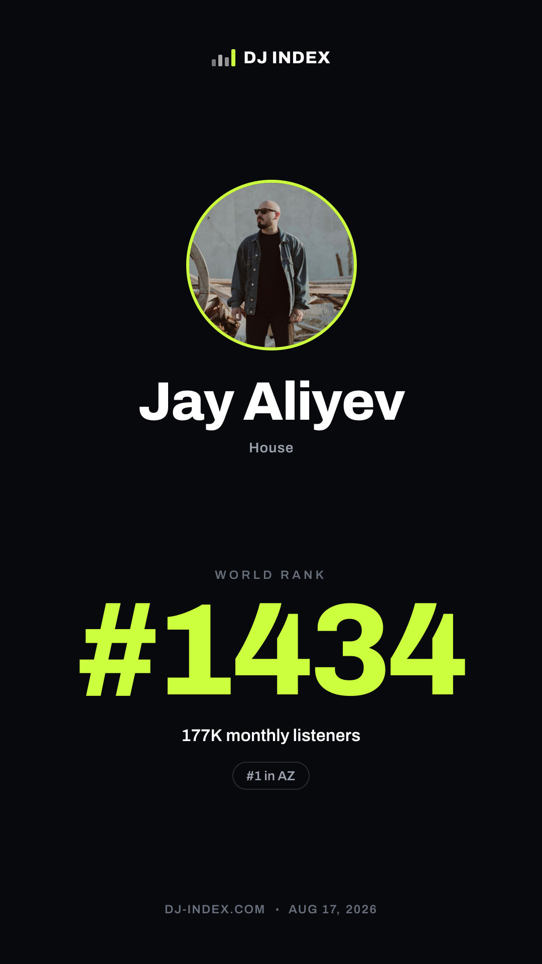 Jay Aliyev Story card preview