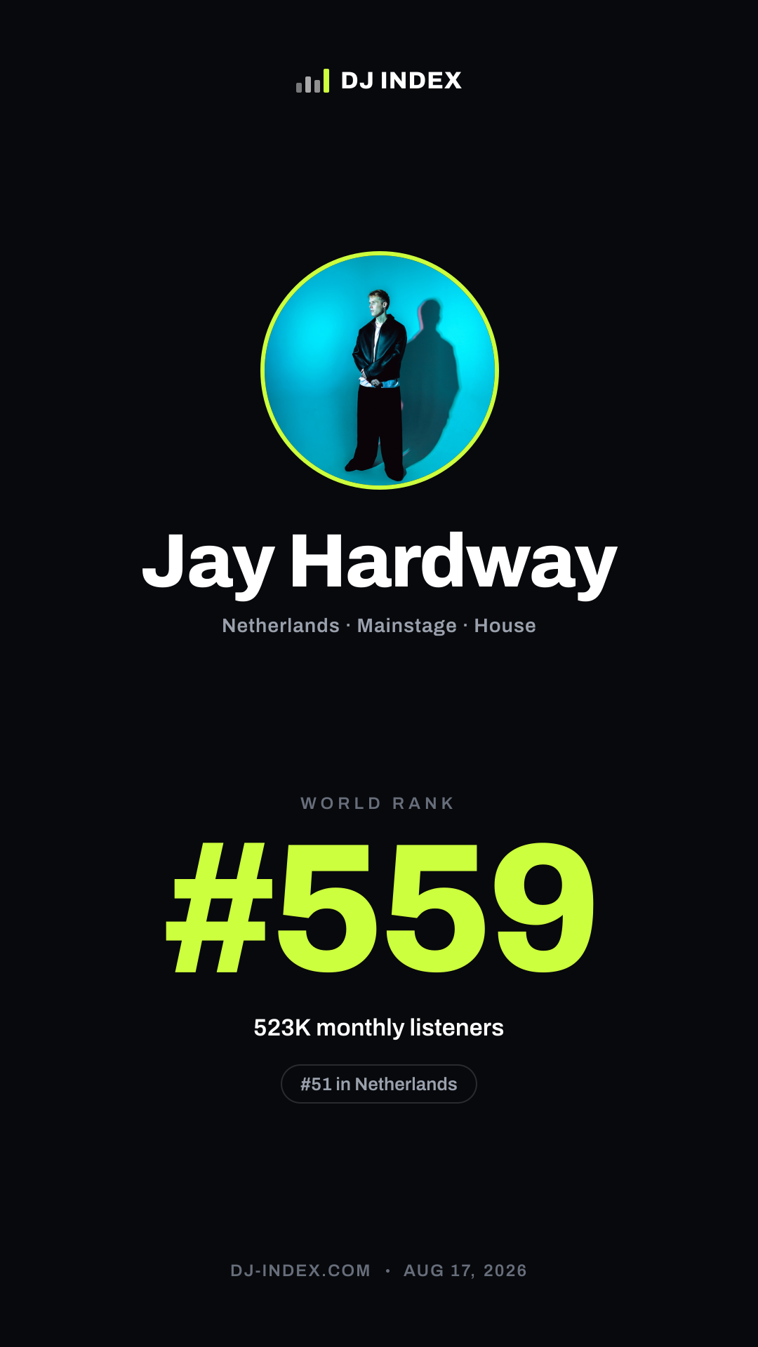 Jay Hardway Story card preview