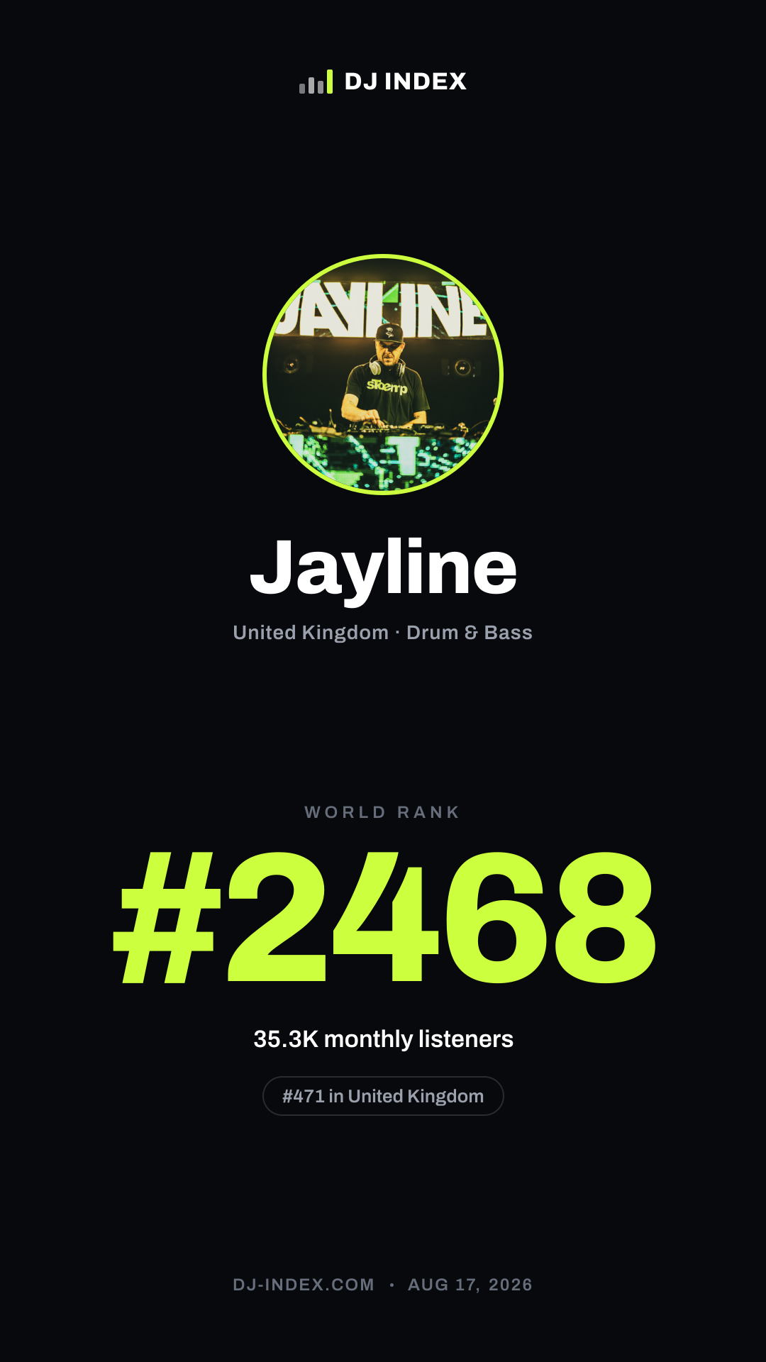 Jayline Story card preview