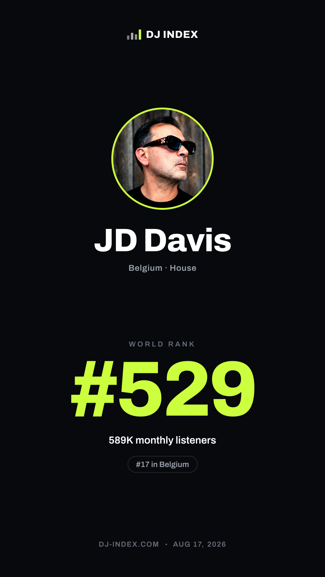 JD Davis Story card preview