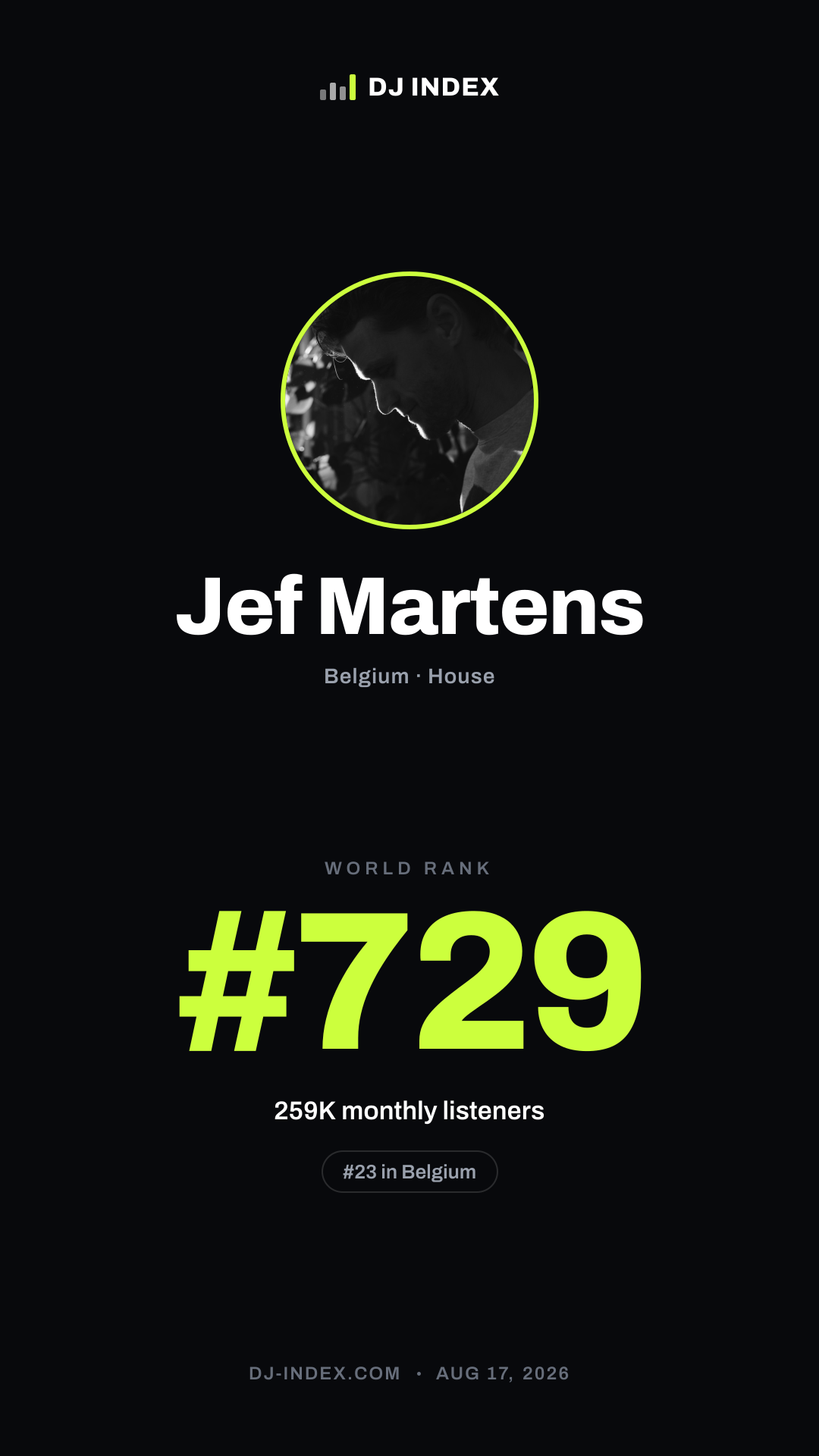 Jef Martens Story card preview