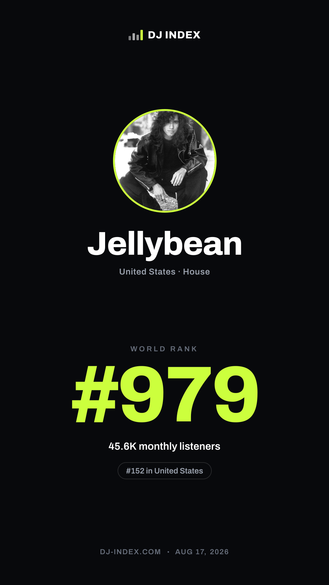 Jellybean Story card preview