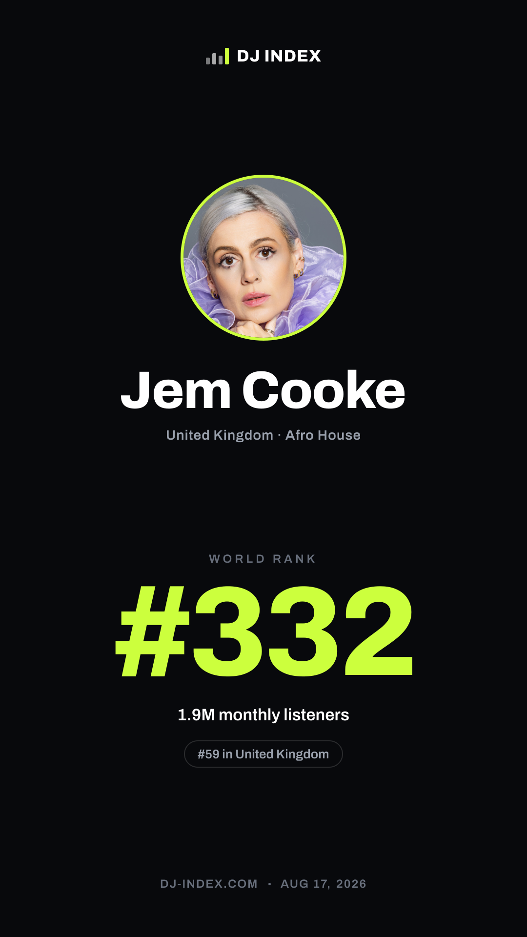 Jem Cooke Story card preview