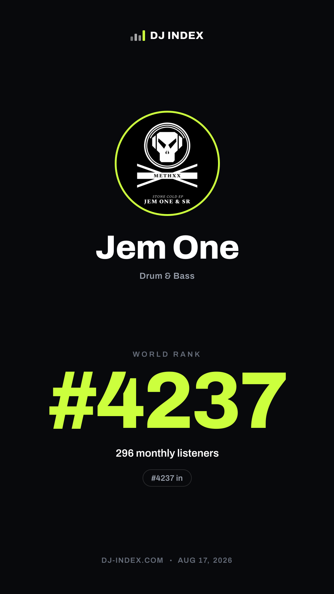 Jem One Story card preview