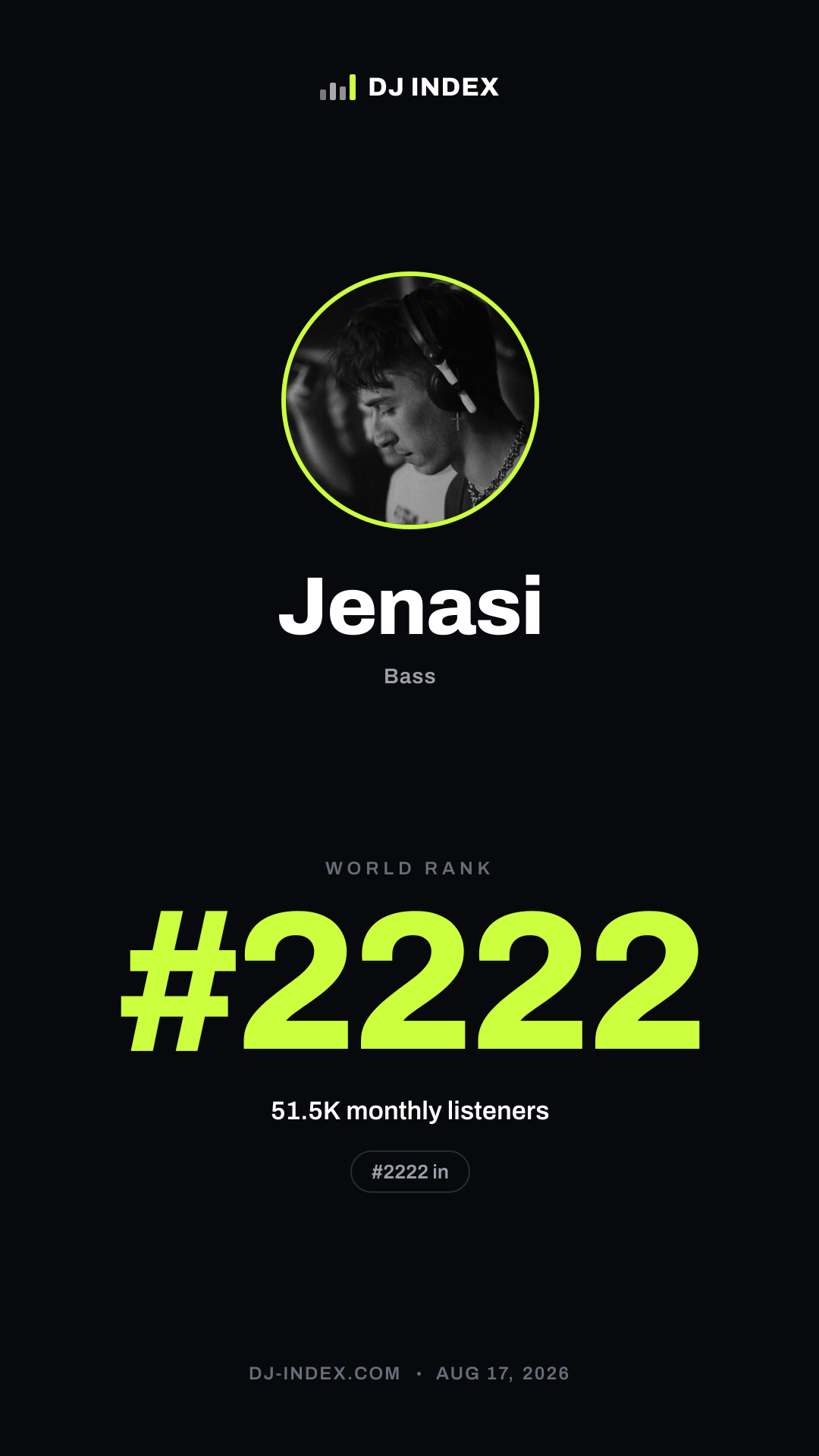 Jenasi Story card preview