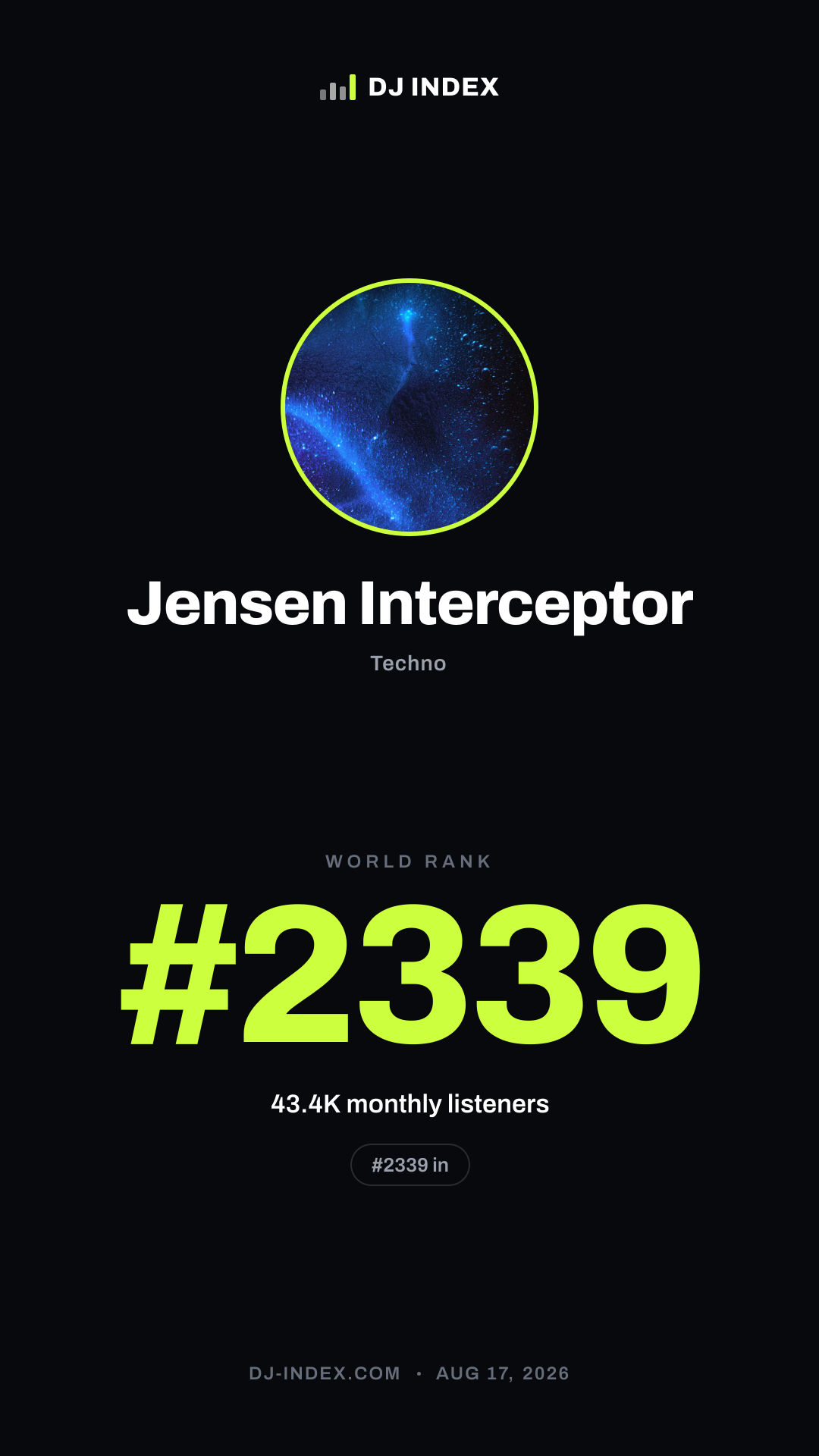 Jensen Interceptor Story card preview