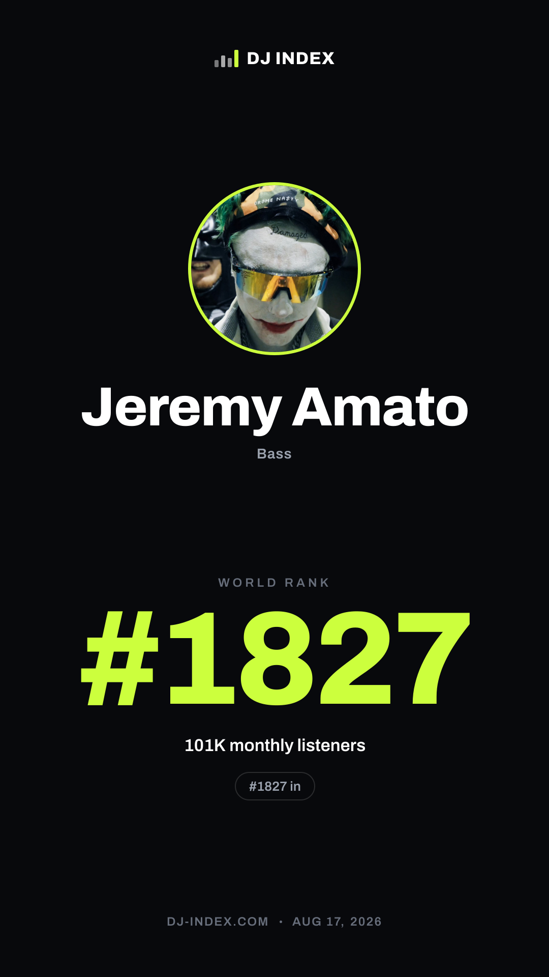 Jeremy Amato Story card preview