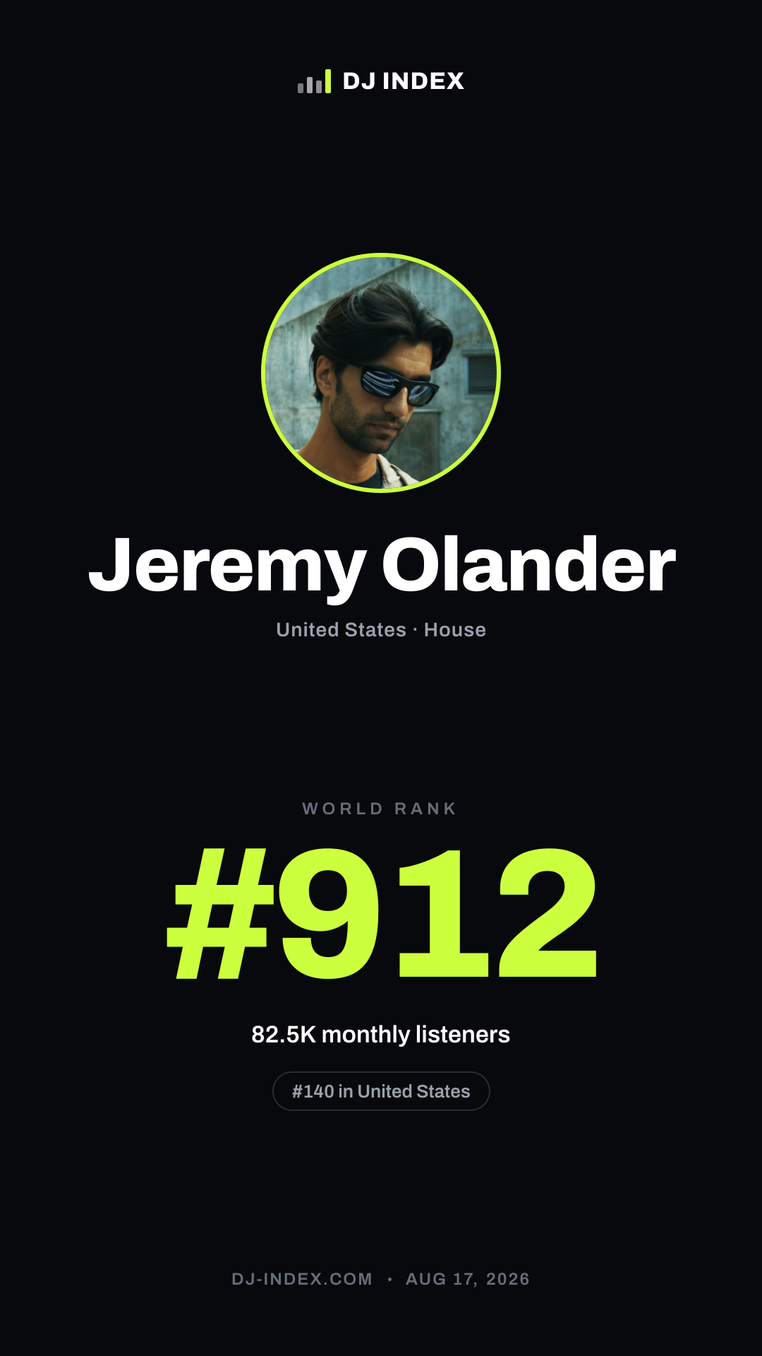 Jeremy Olander Story card preview