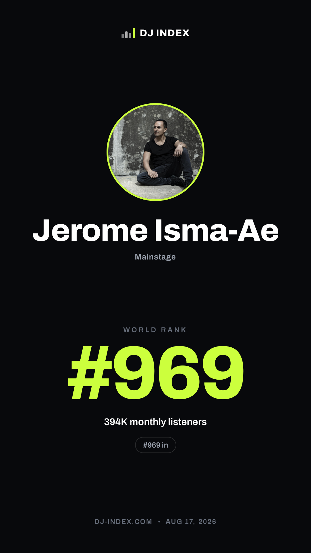 Jerome Isma-Ae Story card preview