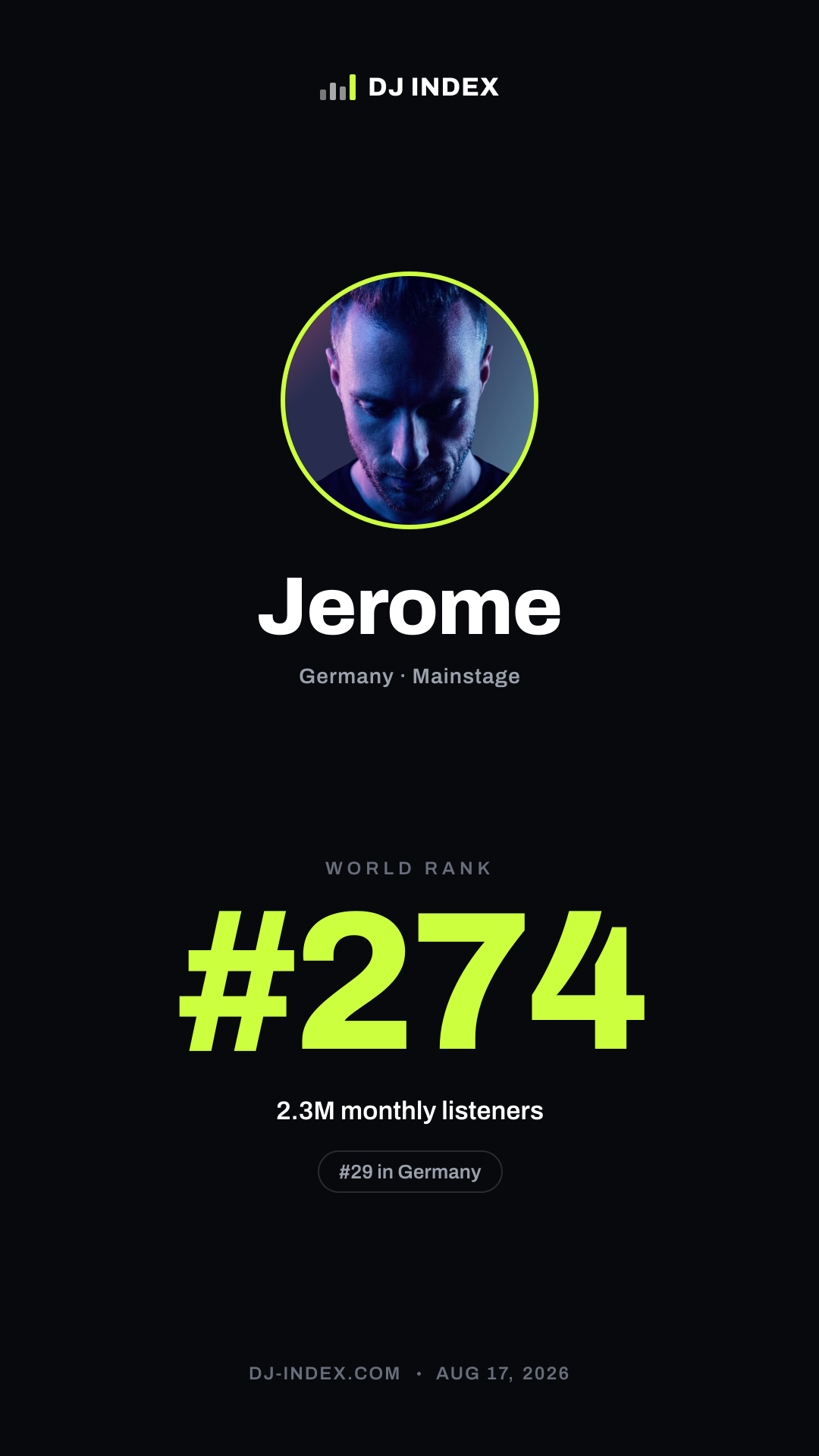 Jerome Story card preview