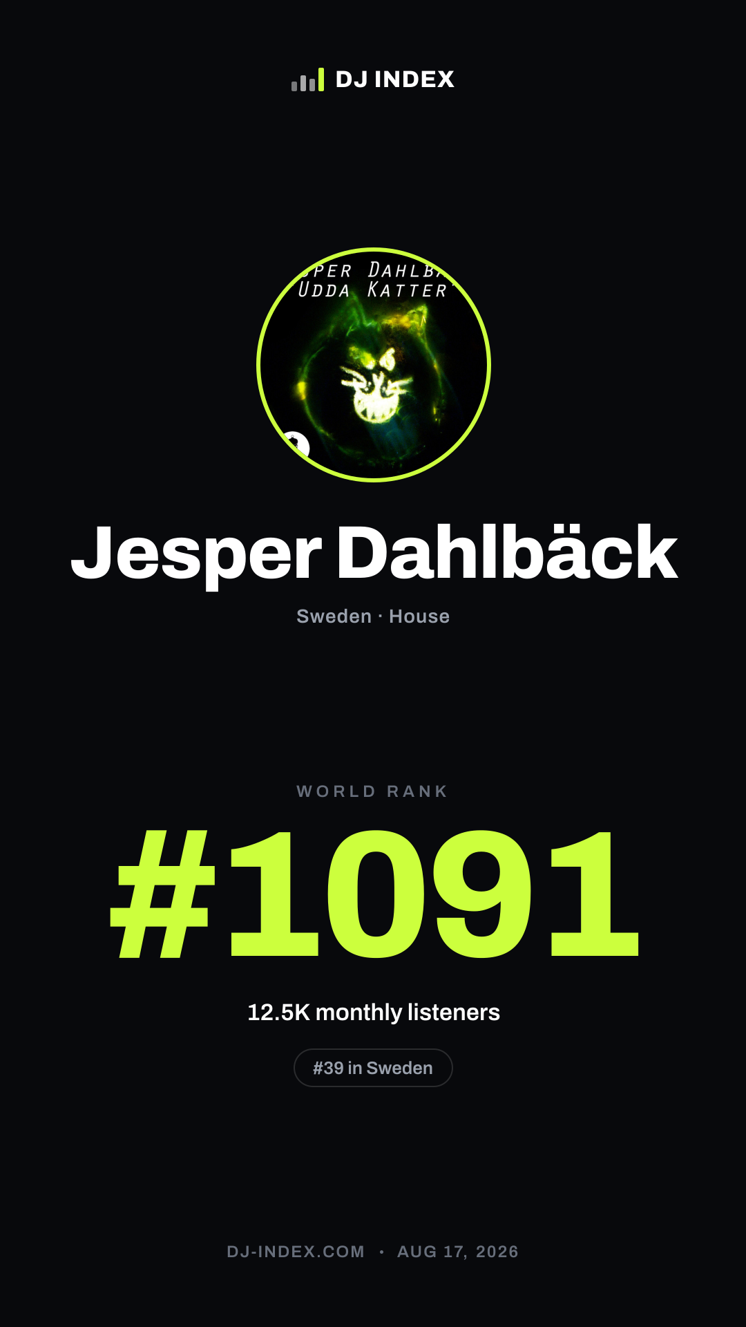 Jesper Dahlbäck Story card preview