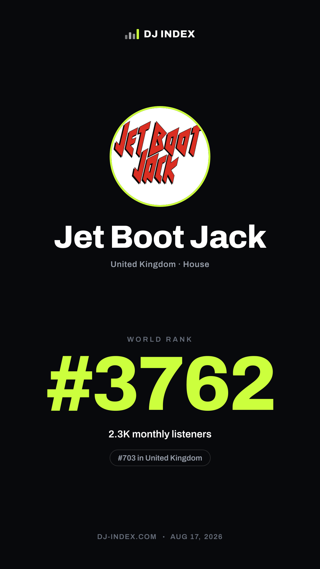 Jet Boot Jack Story card preview