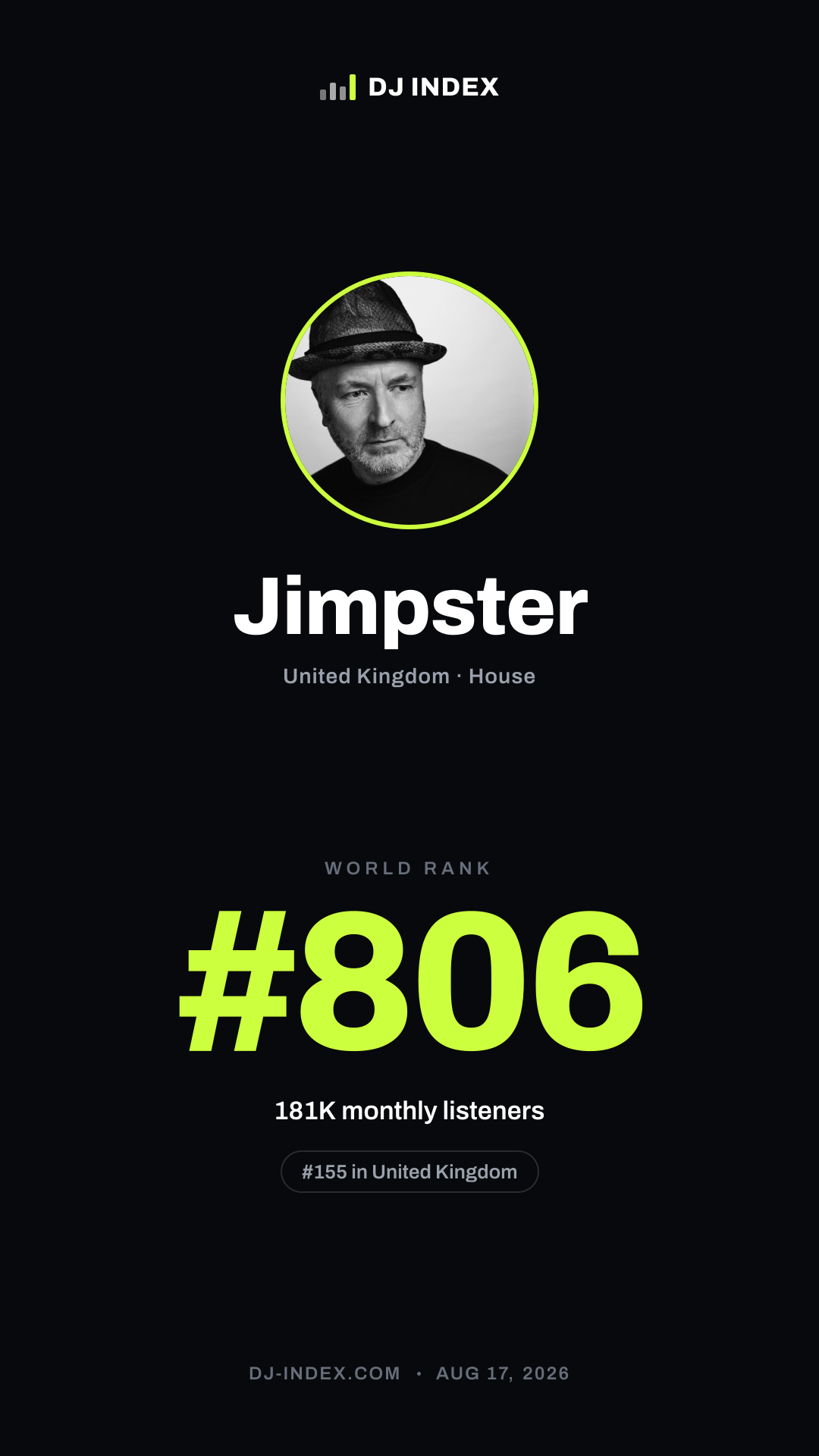 Jimpster Story card preview