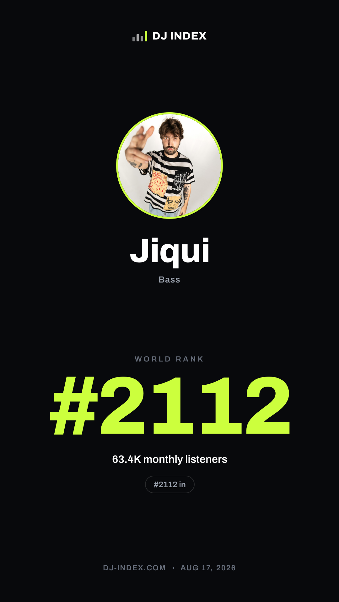 Jiqui Story card preview