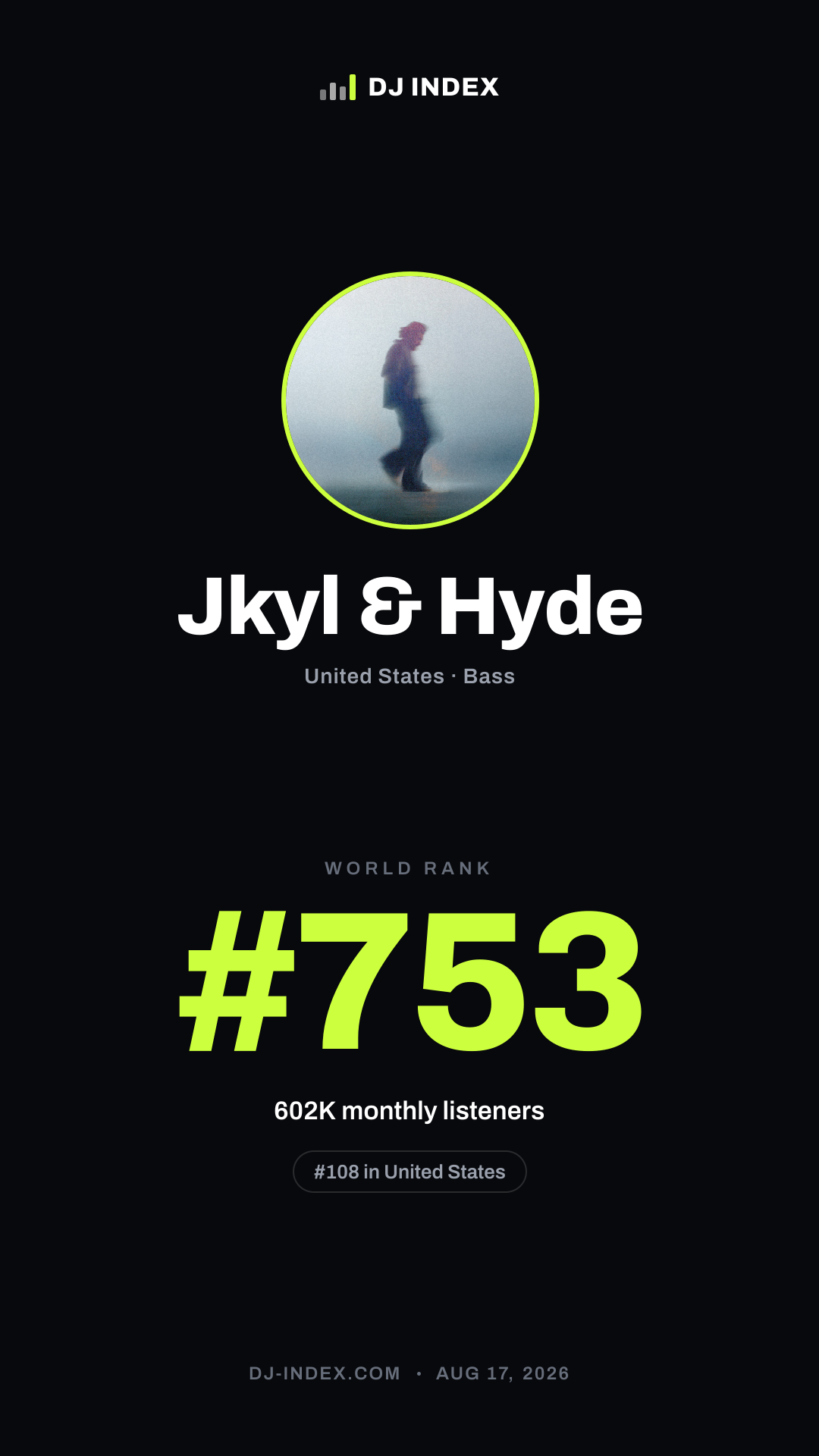 Jkyl & Hyde Story card preview