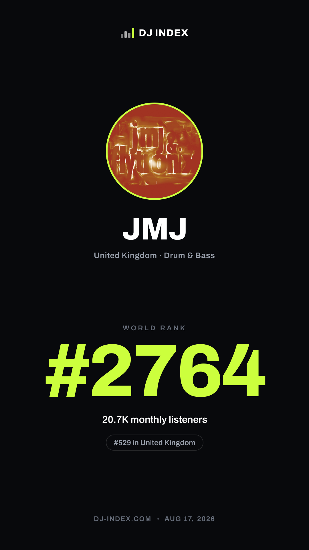 JMJ Story card preview