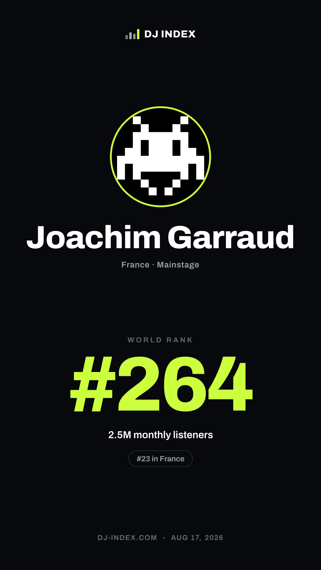 Joachim Garraud Story card preview