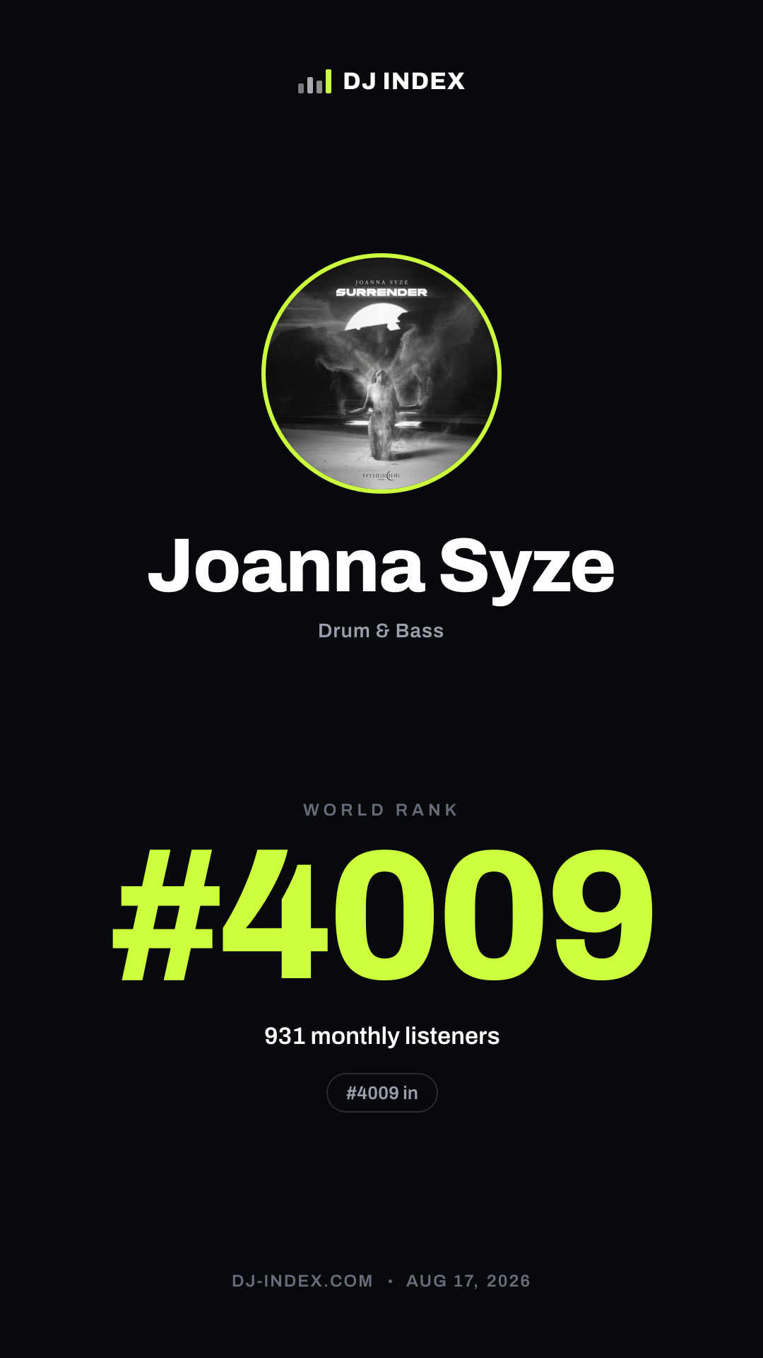 Joanna Syze Story card preview