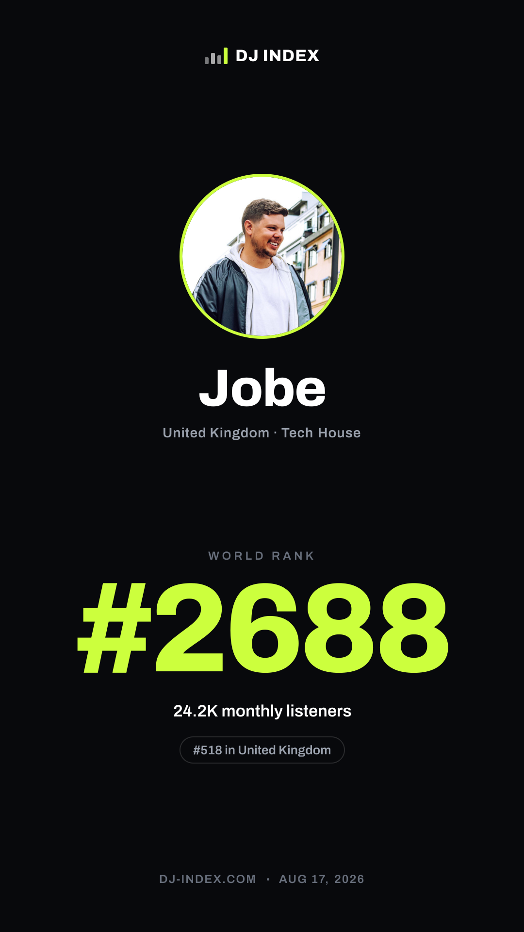Jobe Story card preview