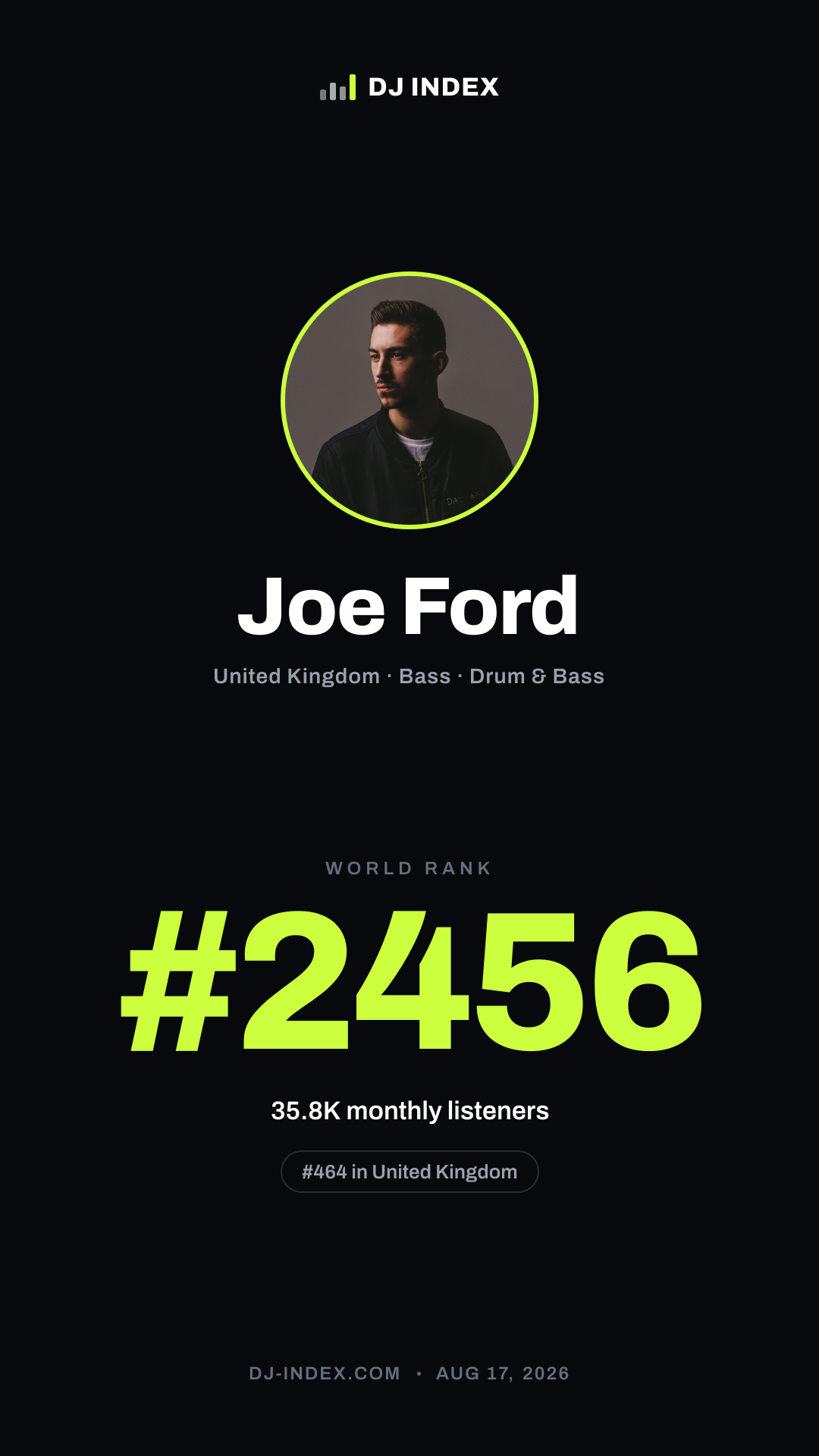 Joe Ford Story card preview