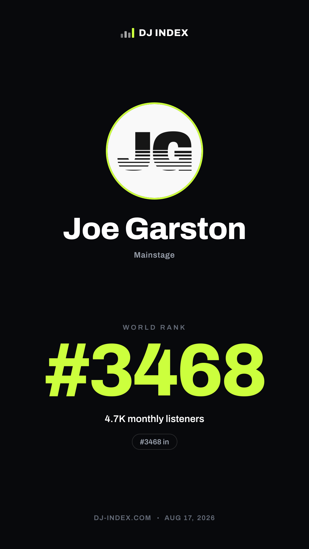 Joe Garston Story card preview