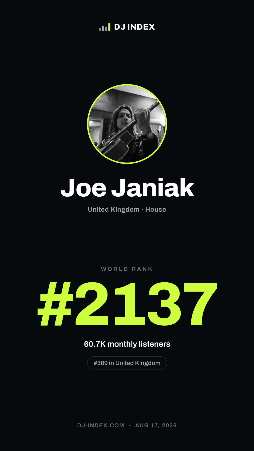Joe Janiak Story card preview