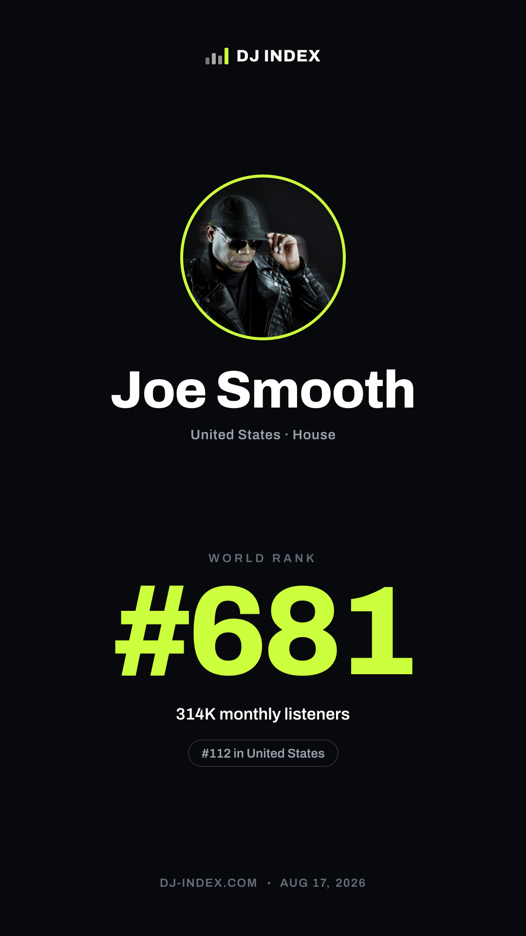 Joe Smooth Story card preview