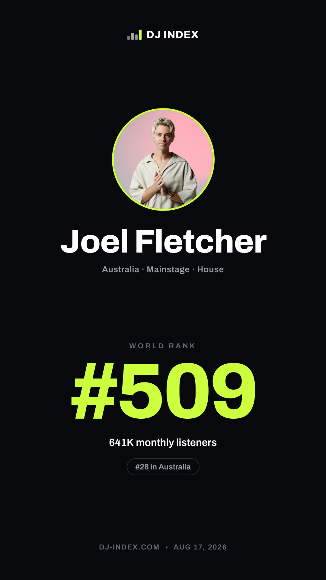 Joel Fletcher Story card preview