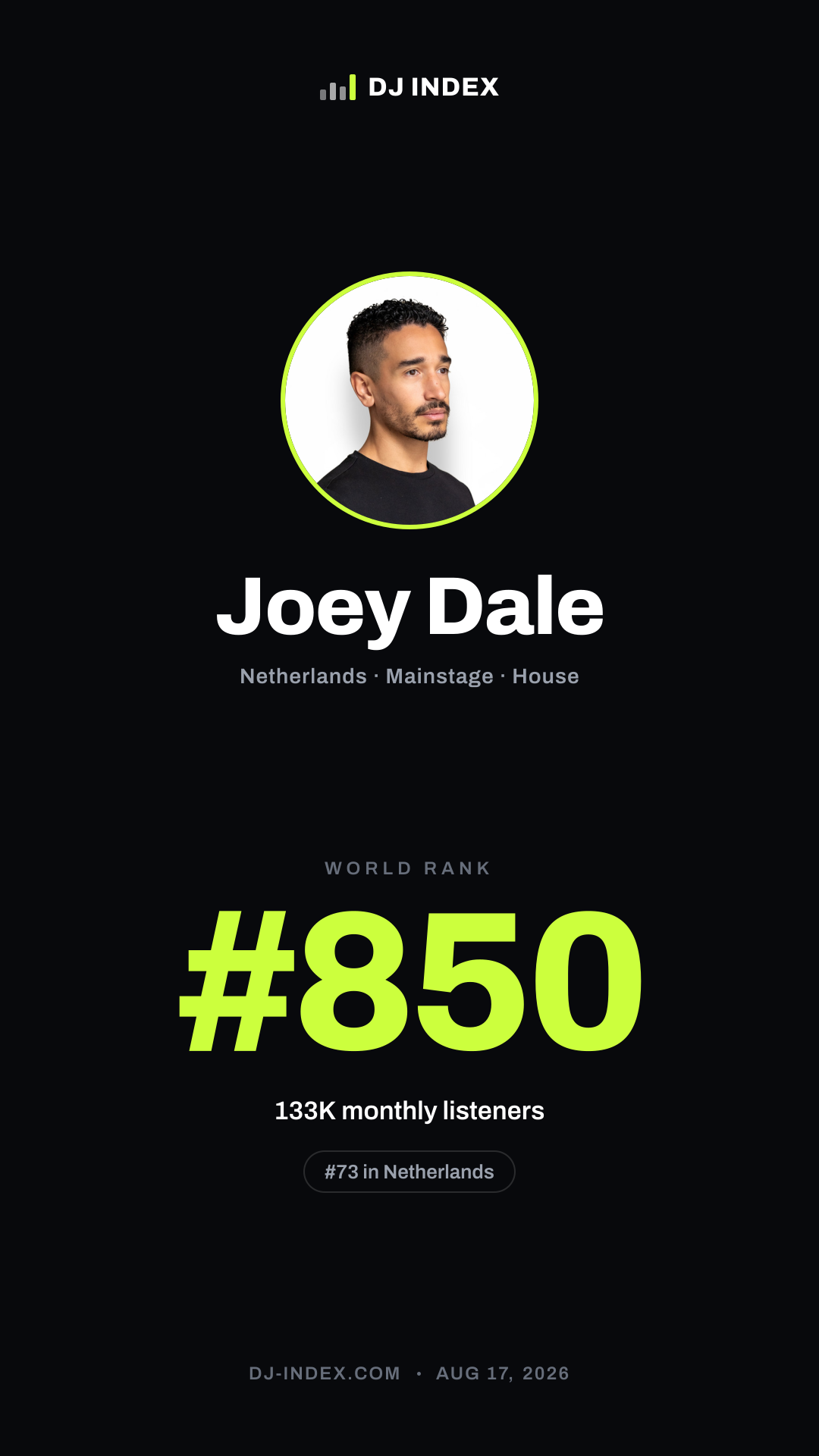 Joey Dale Story card preview