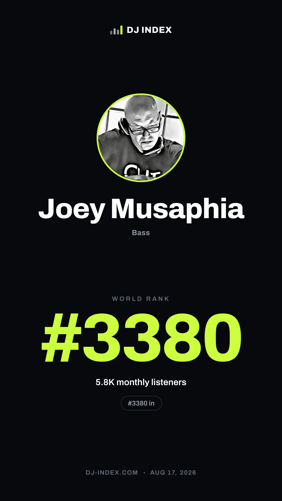 Joey Musaphia Story card preview