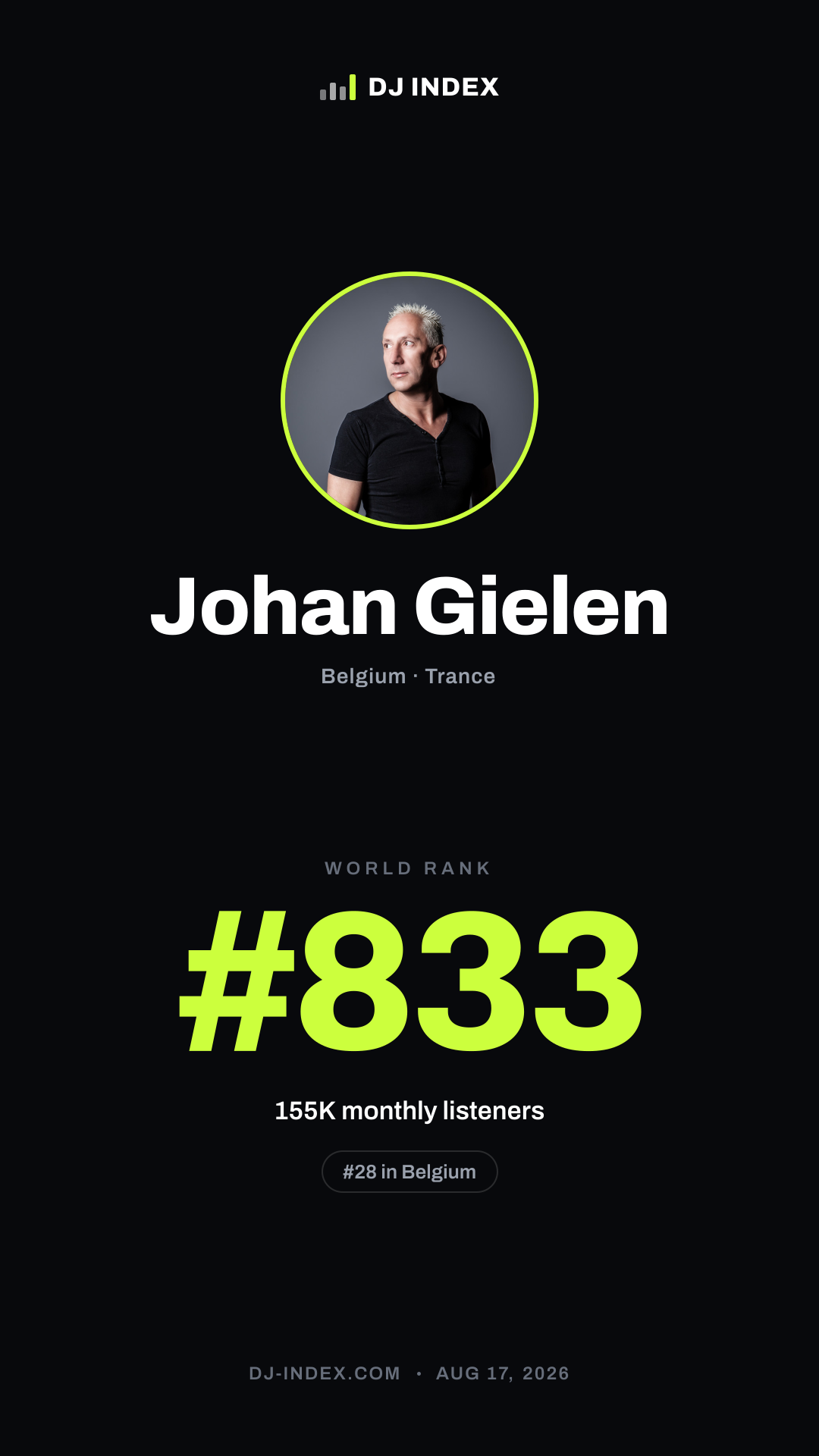 Johan Gielen Story card preview