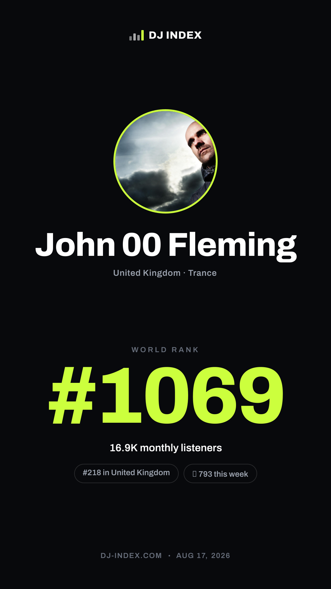 John 00 Fleming Story card preview