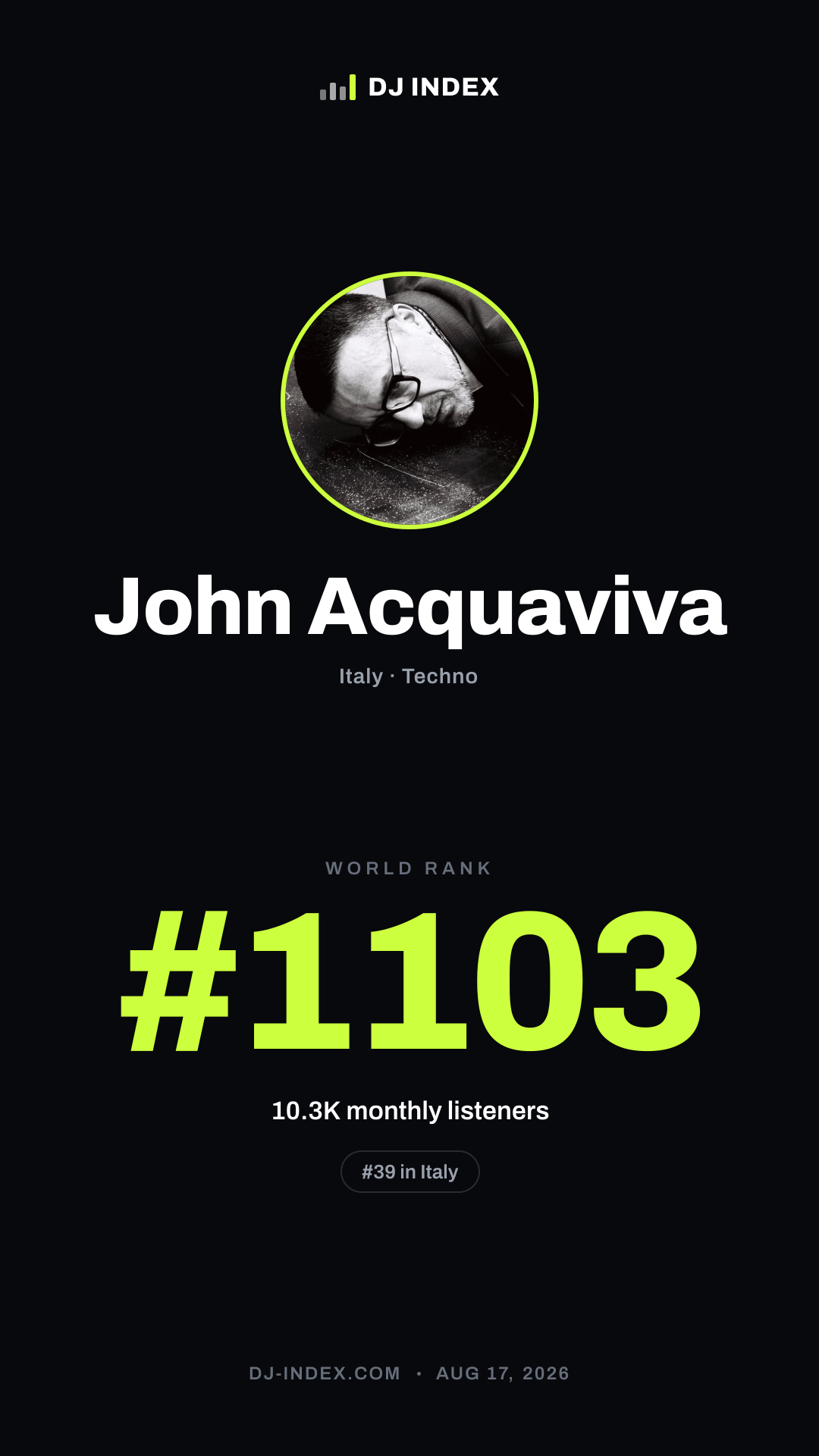 John Acquaviva Story card preview